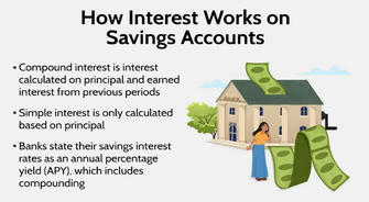 PNC High-Yield Savings Account: Start A New Chapter In Your Financial Life With Up To 3.95% APY!